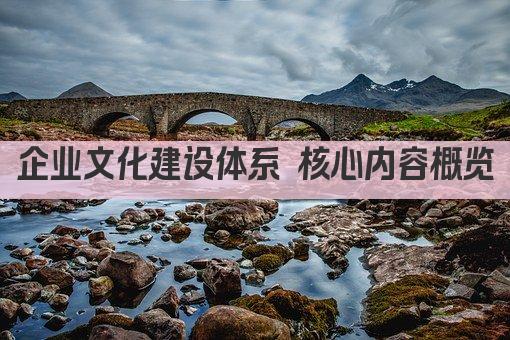 企业文化建设体系 核心内容概览